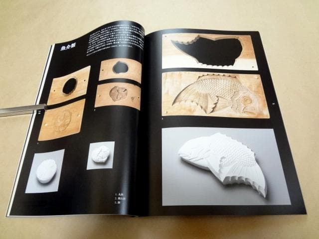 ★ 展覧会 図録 「菓子木型の造形 職人の技と美」 ★