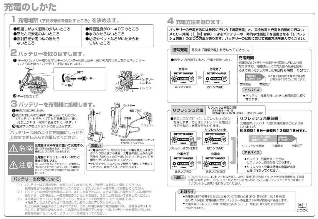 ★清掃済 SANYO 電動ハイブリッド自転車専用 充電器 CY-PAA4