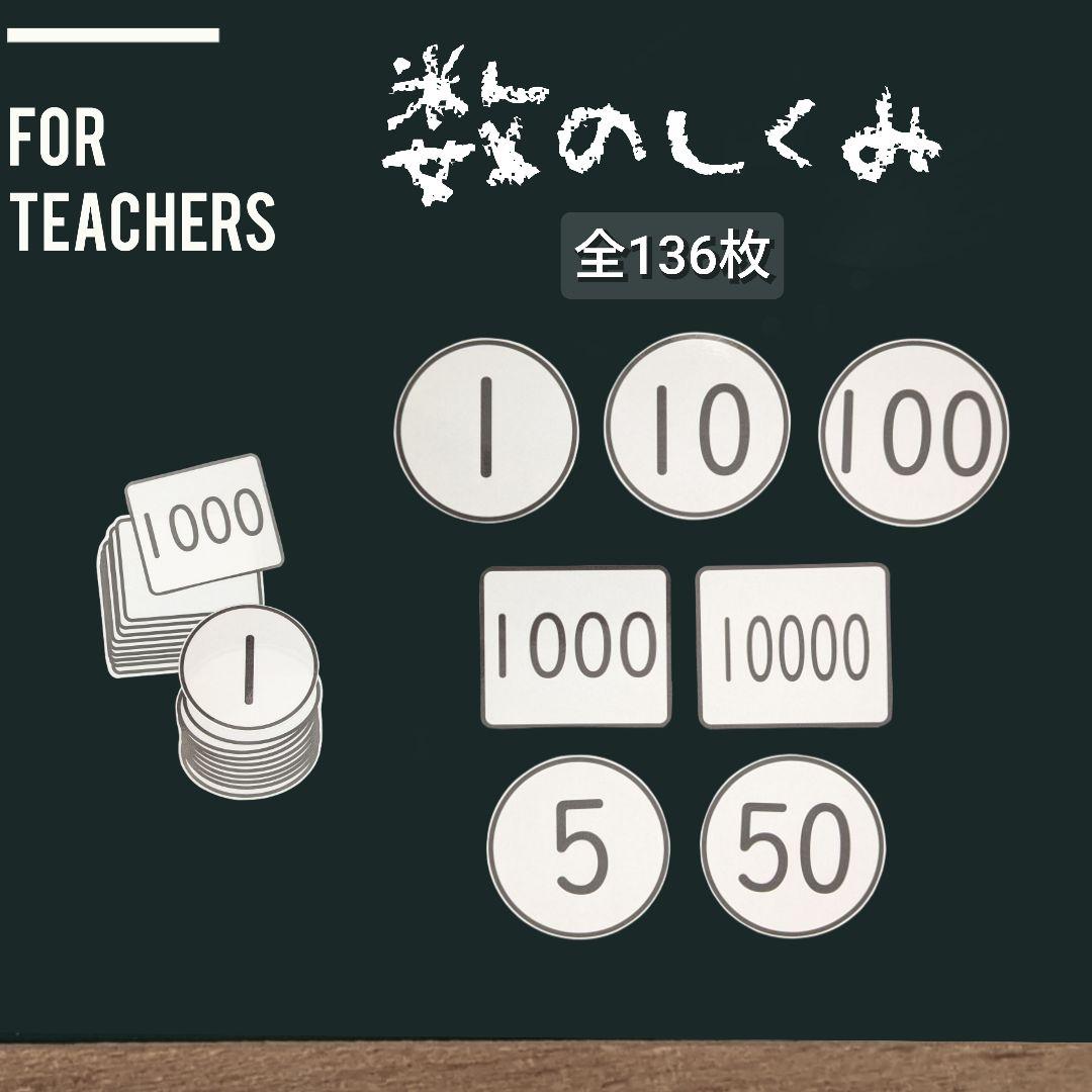 は*********様 リクエスト 4点 まとめ商品