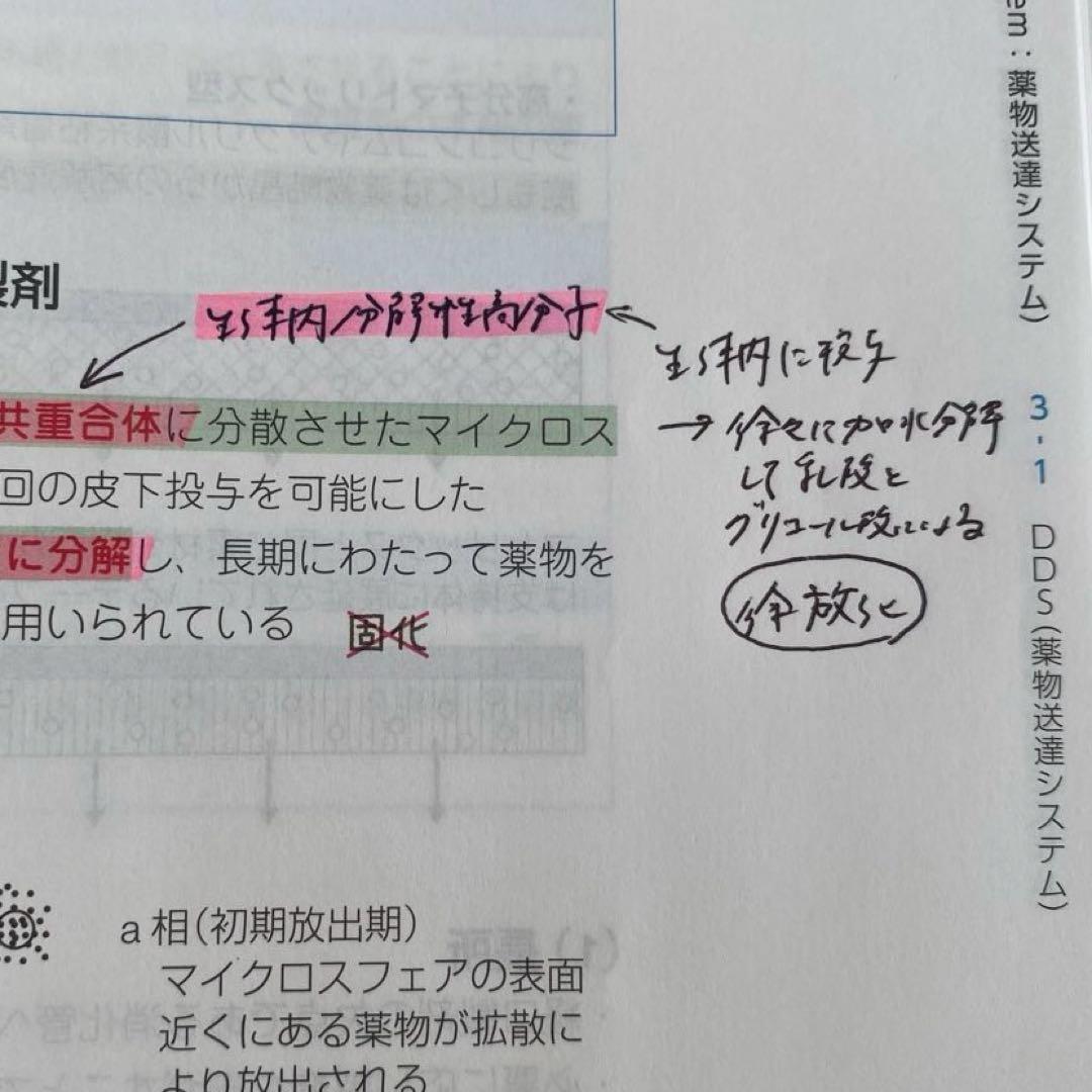 薬ゼミの要点集　全9冊セット