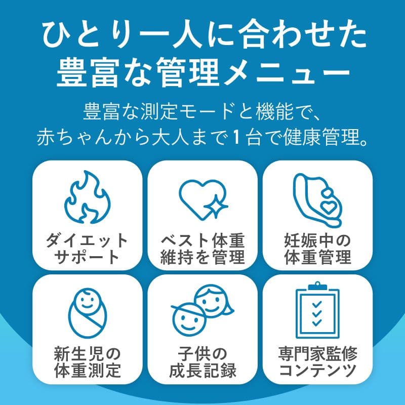 【新品未使用】スマートバスマット（グリーン）