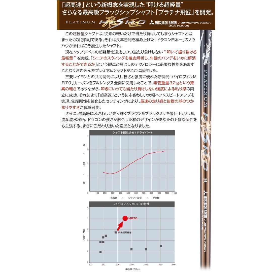 爆誕☆高反発加工の最強適合! ファイヤー マキシマックス BS 三菱プラチナ飛匠