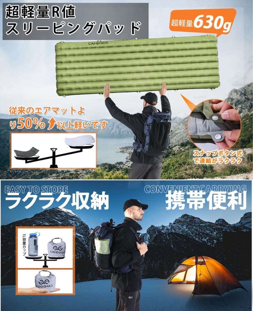 新品 CAMDOOR R値6.8 マミー型マット　高断熱