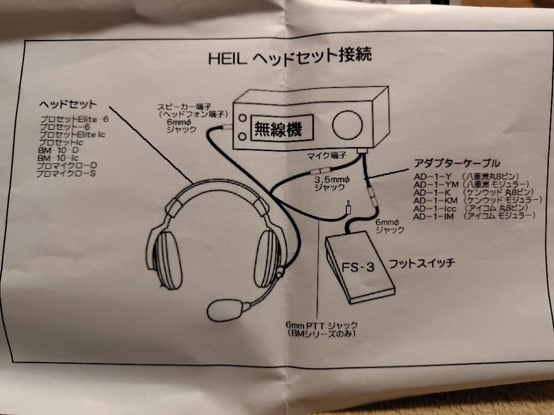 アマチュア無線　HEILヘッドセット