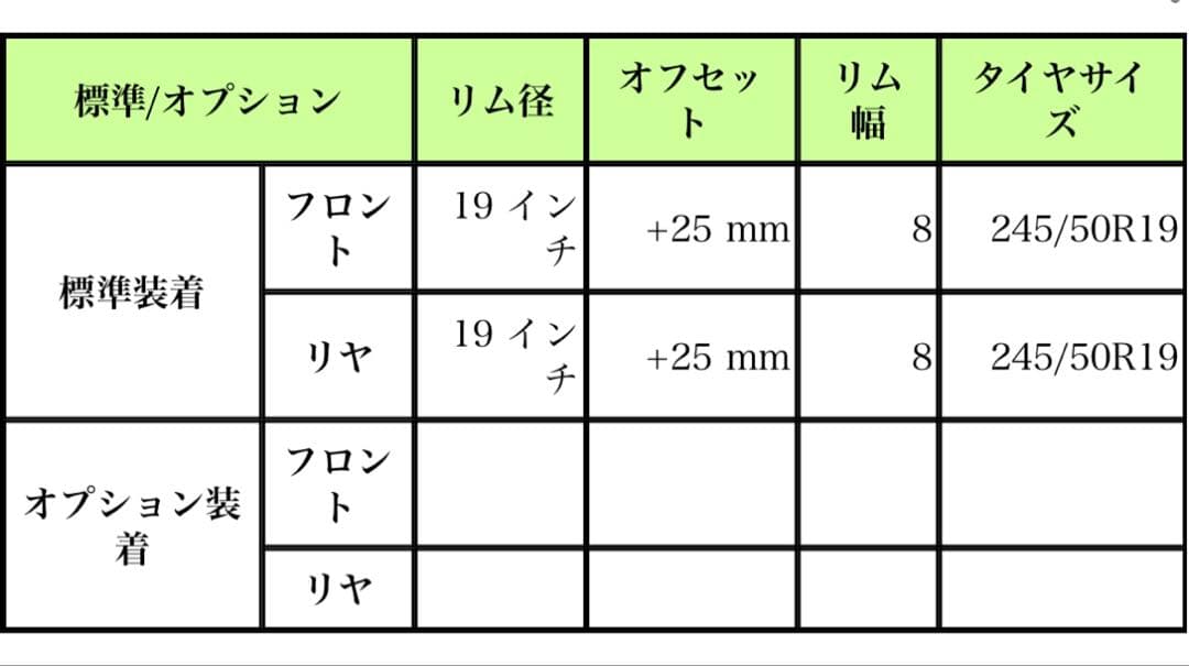 ゆゅ　chan