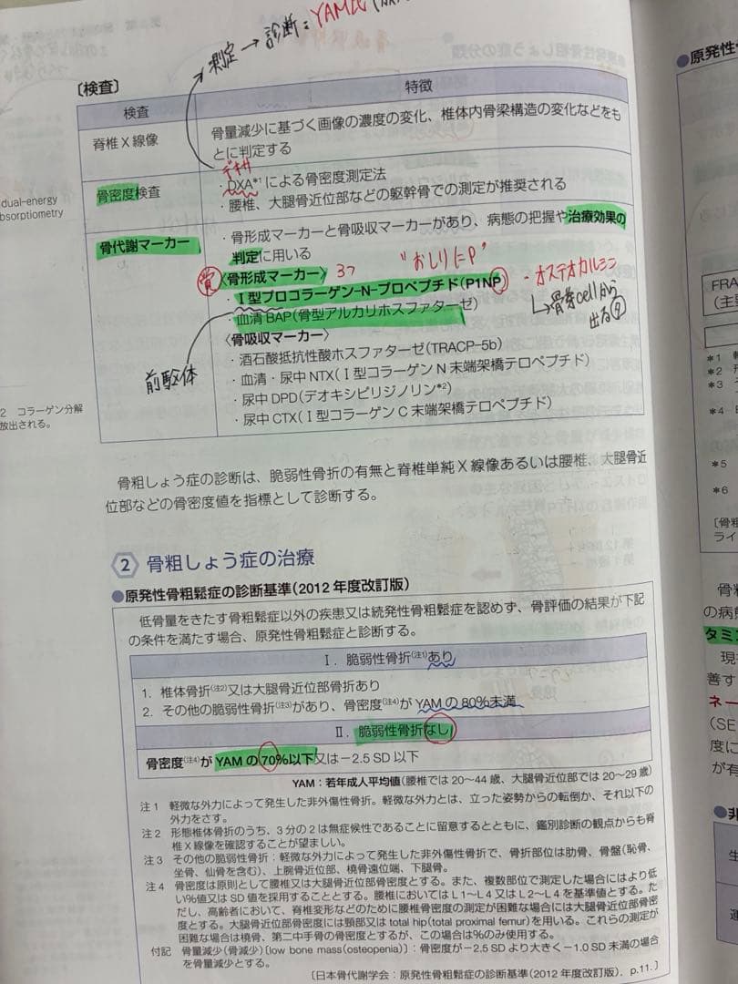 最新版第111回薬剤師国家試験 青本・青問全9巻セット　【薬ゼミ講義板書あり】