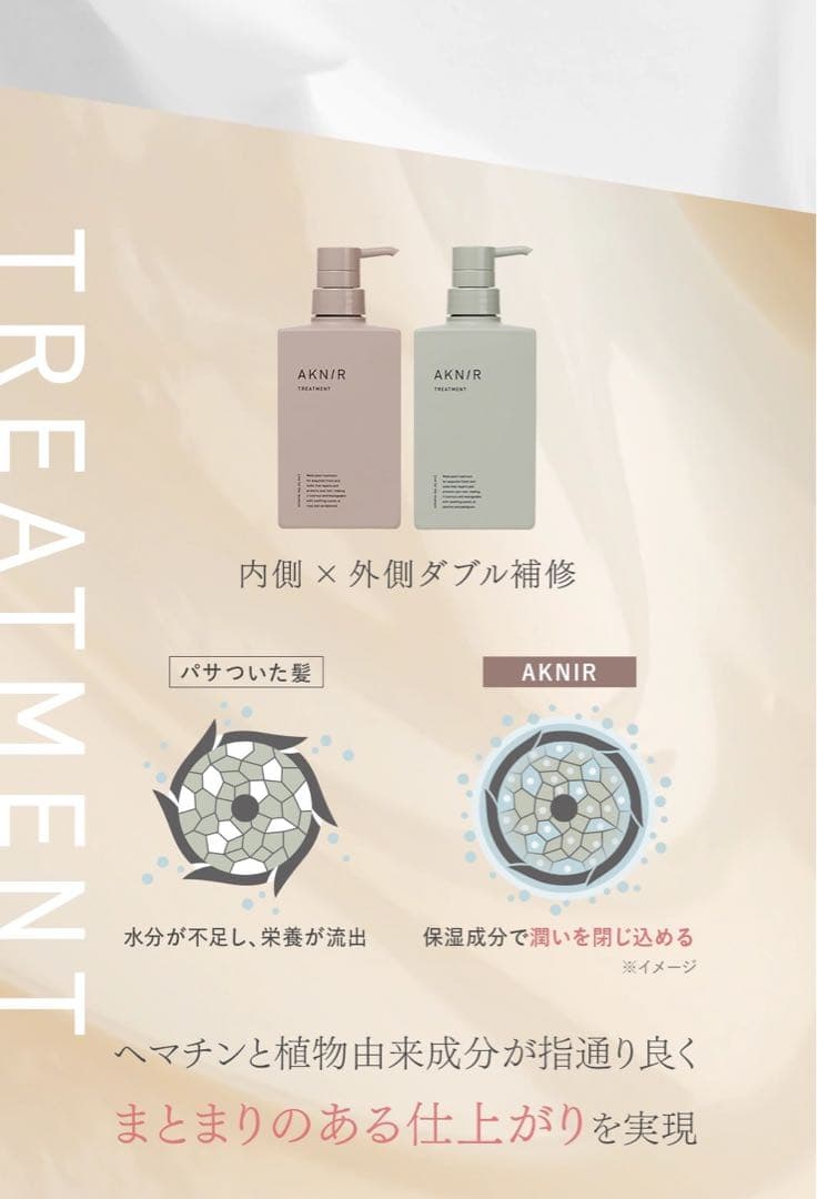 アクニー薬用ヘアシャンプー&トリートメント　ボトル2セット