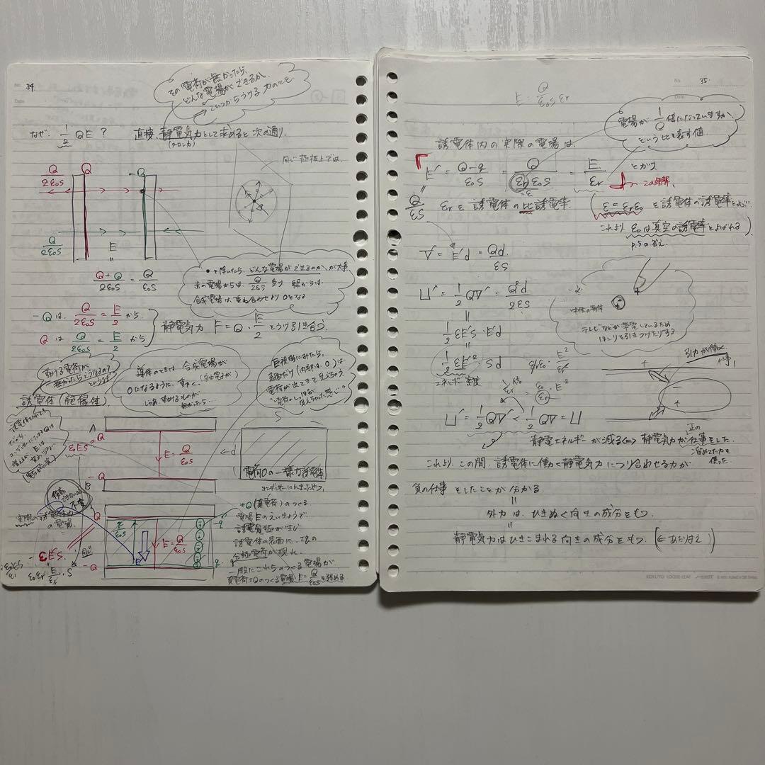 ハイレベル物理 電磁気学 苑田先生による全20回にわたる講義の板書付き