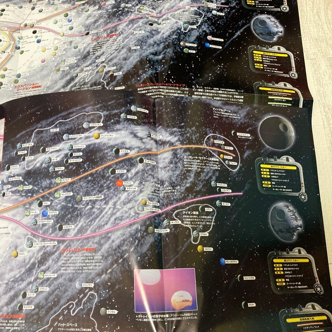 先行版 スターウォーズ ファクトファイル①〜④