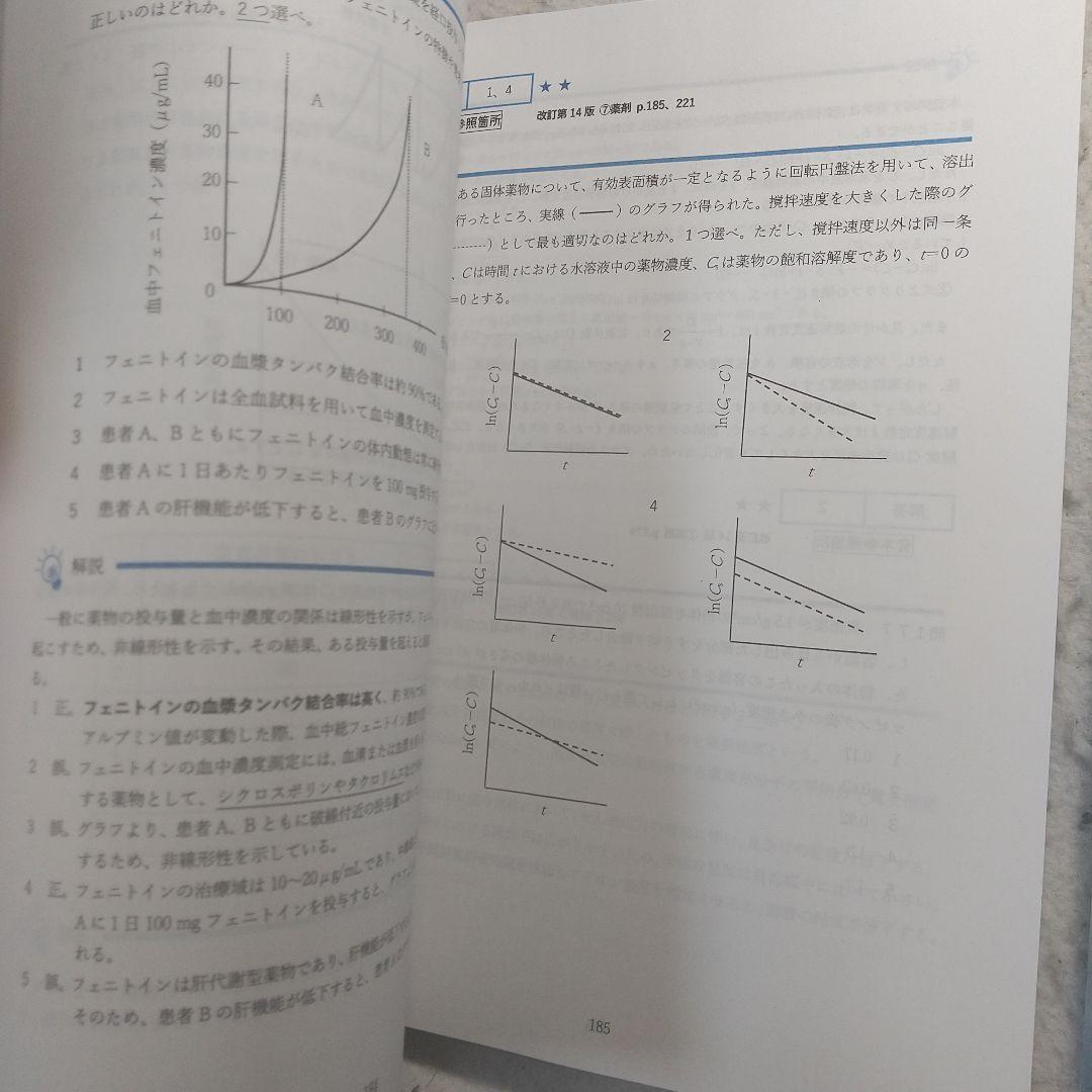 2024年　薬剤師国家試験　全国統一模擬試験 解答解説書 セット