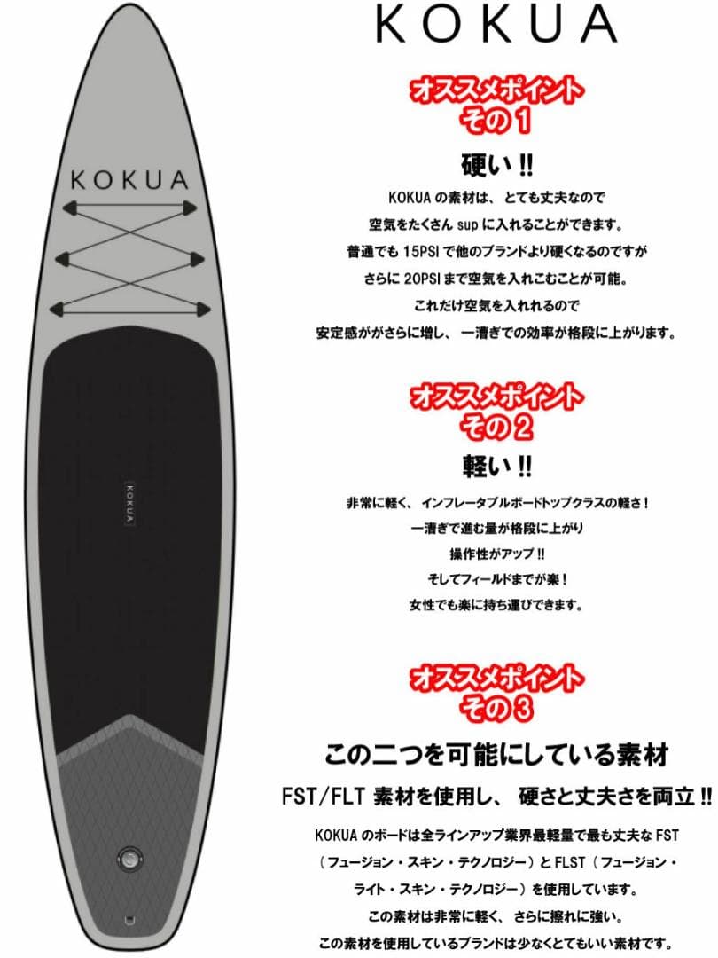 KOKUA GLIDE コクア サップ RESTUBE レスチューブ セット