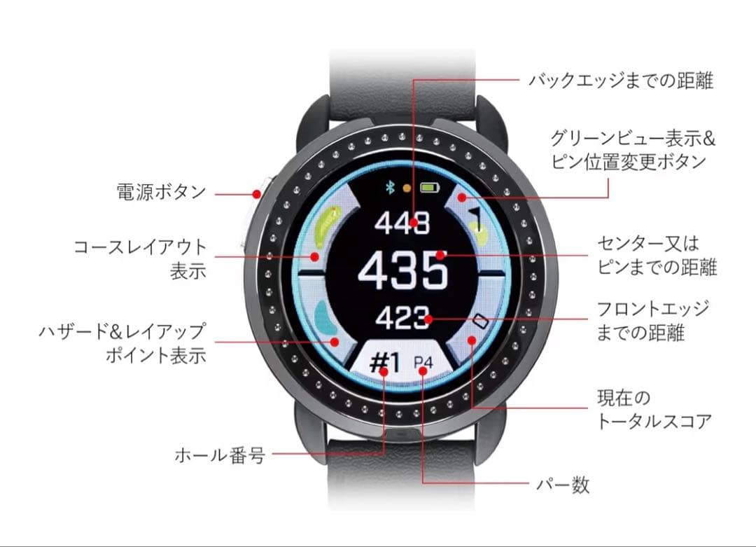 【ドラゴンキング】Bushnell ION ELITE GPSナビ 防水