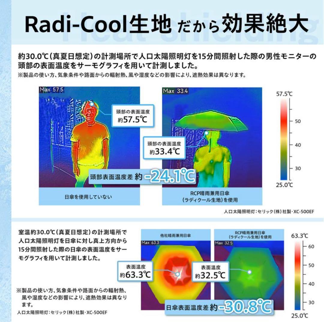 Radi-Cool RCP2 自動開閉折りたたみ傘 オフホワイト