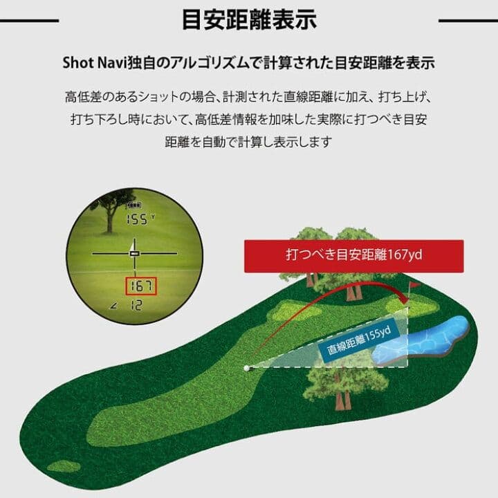 メル98223 ShotNavi RAYS ゴルフ用距離計 超軽量