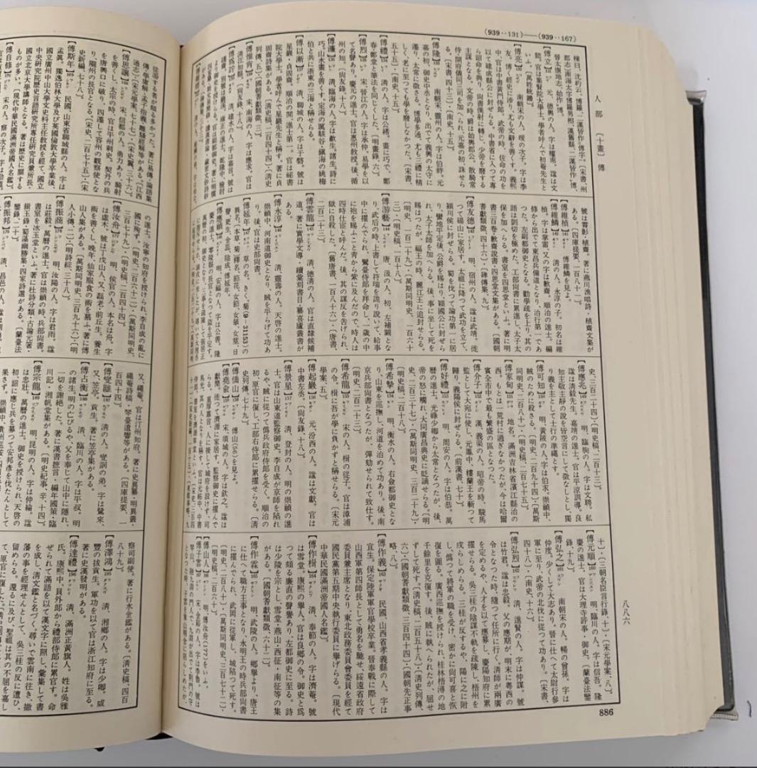 大漢和辞典 縮写版 全13巻