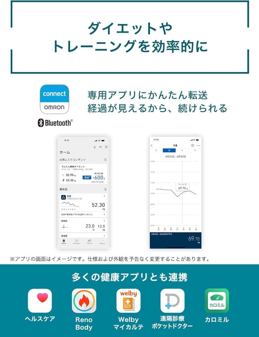 オムロン 体重 体組成計 HBF-230T-SW スマホ連動 体脂肪率 BMI