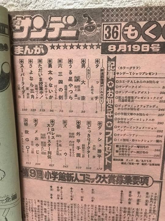 値下げ❗️少年サンデー タッチ 新連載掲載号 1981年発行