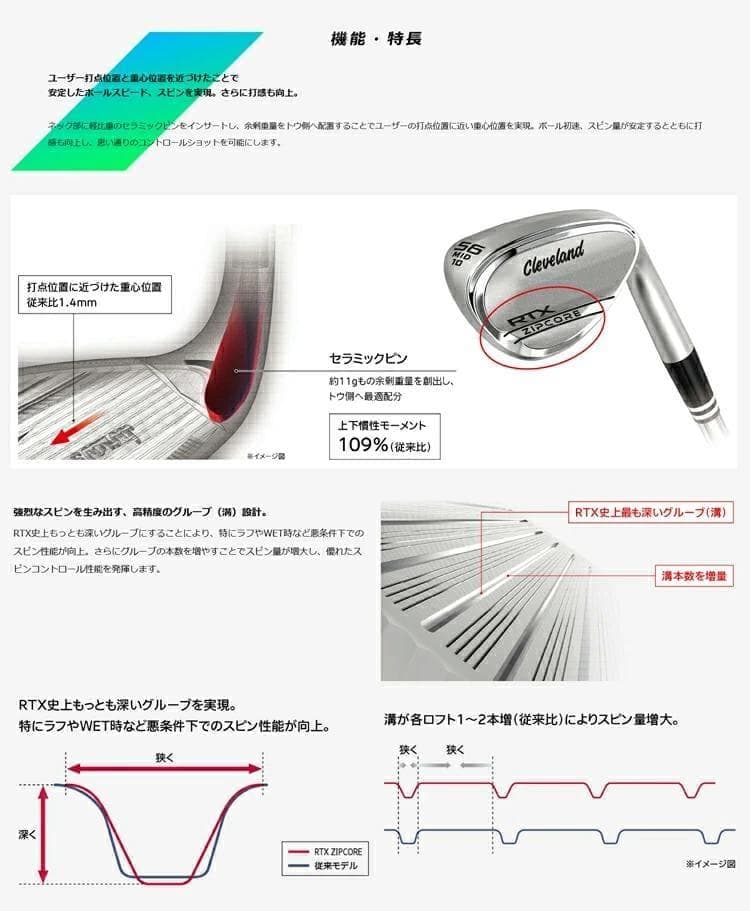 新品 レフティー RTX ZipCoreウェッジ 60° DG S200 左利き
