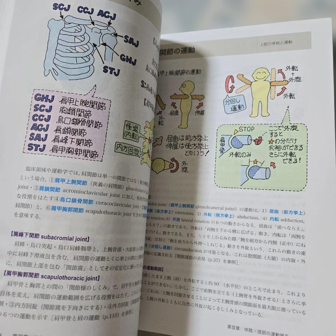 新品　イラスト解剖学 第10版