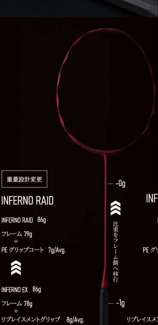 GOSEN バドミントンラケット 赤色　INFERNO RAID