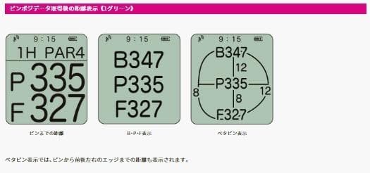 イーグルビジョンwatch6EV-236ゴルフGPSウォッチ距離計測ゴルフナビ