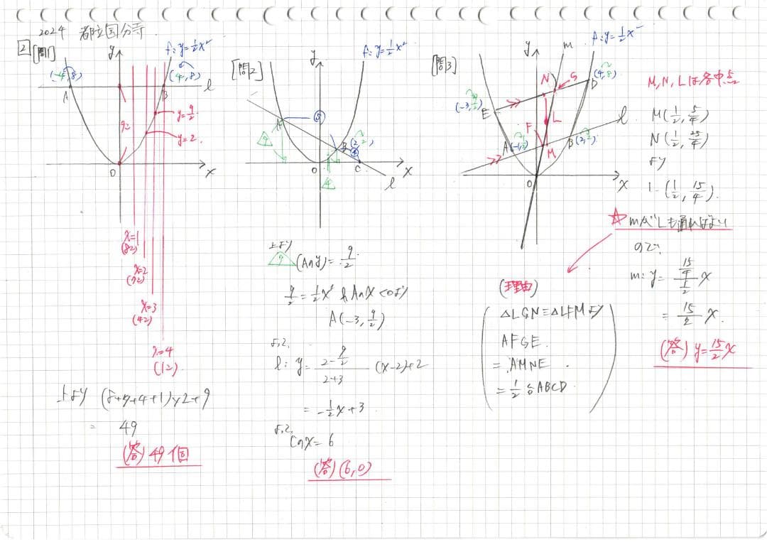 塾講師オリジナル数学解説 自校作成10校(全解説動画付)2024高校入試 過去問