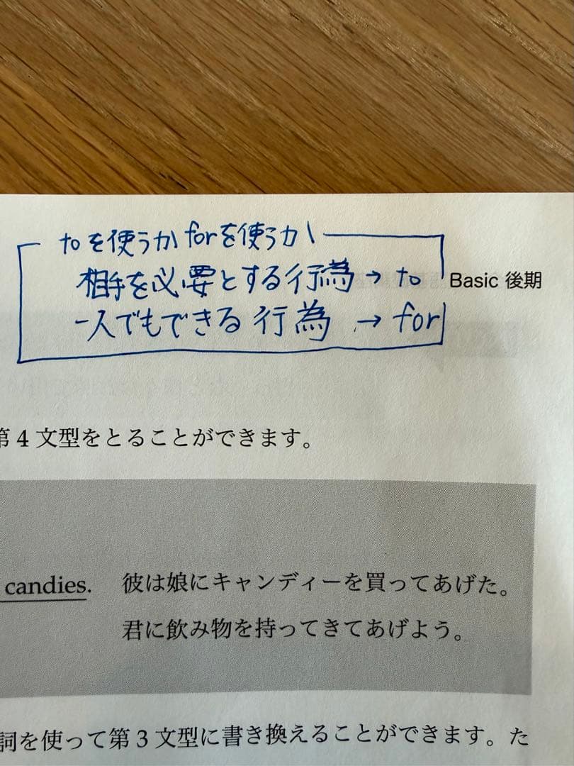 【2冊】鉄緑会　23年　中1 英語　後期　英語基礎講座　第2部　テキスト&問題集