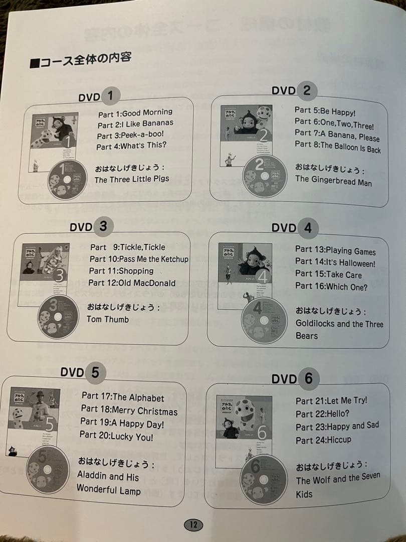 あるくのabc DVDボックス