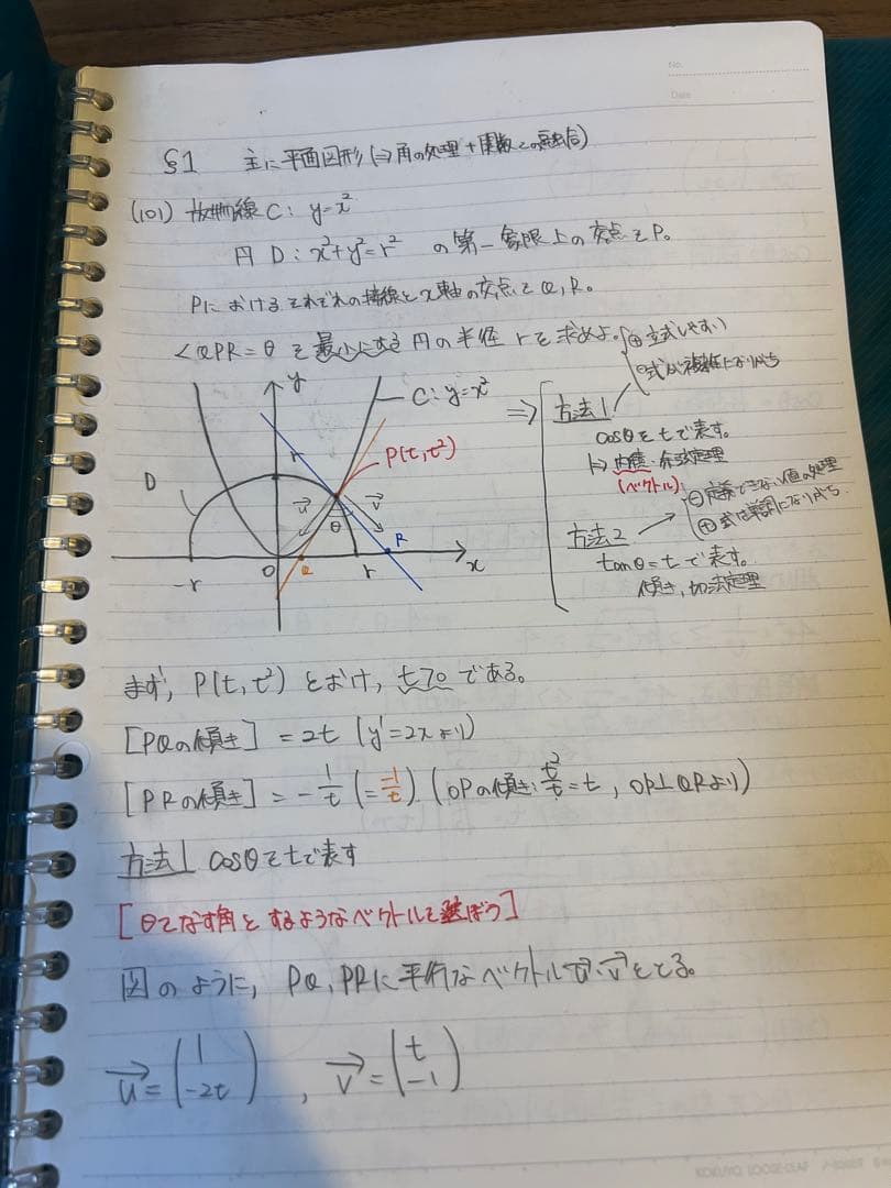 SEG大学入試基本演習 L-III 、東大図形数学、東大解析数学