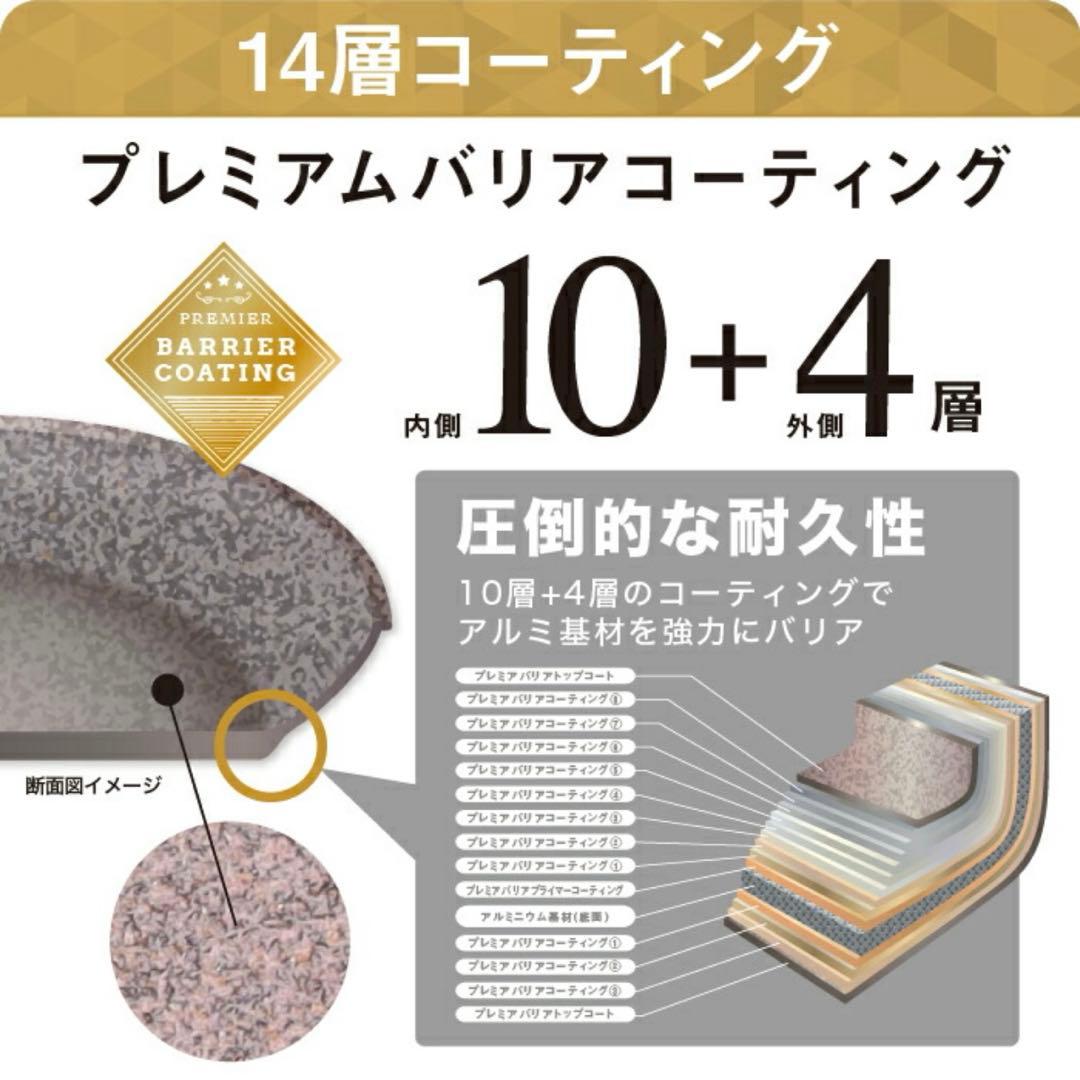 新品未使用ムテキバリア深型フライパン 28cm IH・ガス対応ムテキブタセット