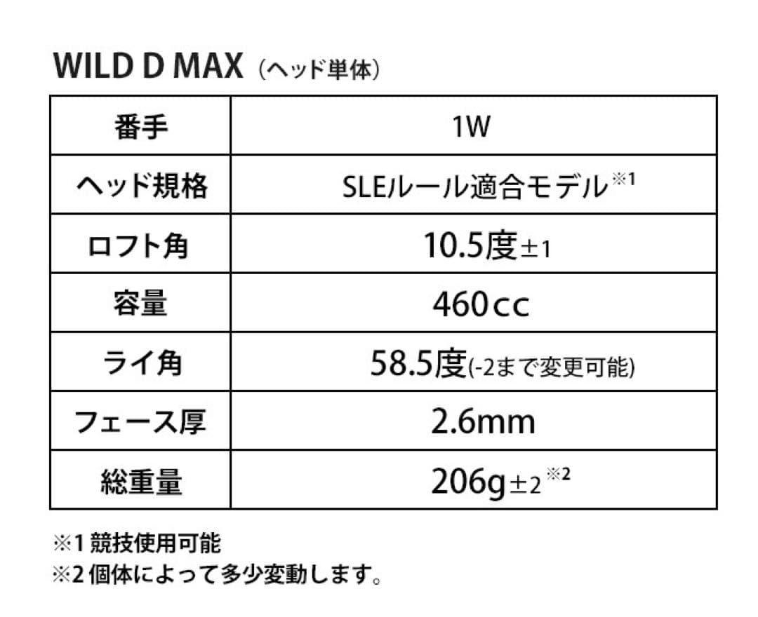 【ヘッドのみ】激飛びカチャ付！ドラコンヘッド新登場！ワークスゴルフ D-MAX