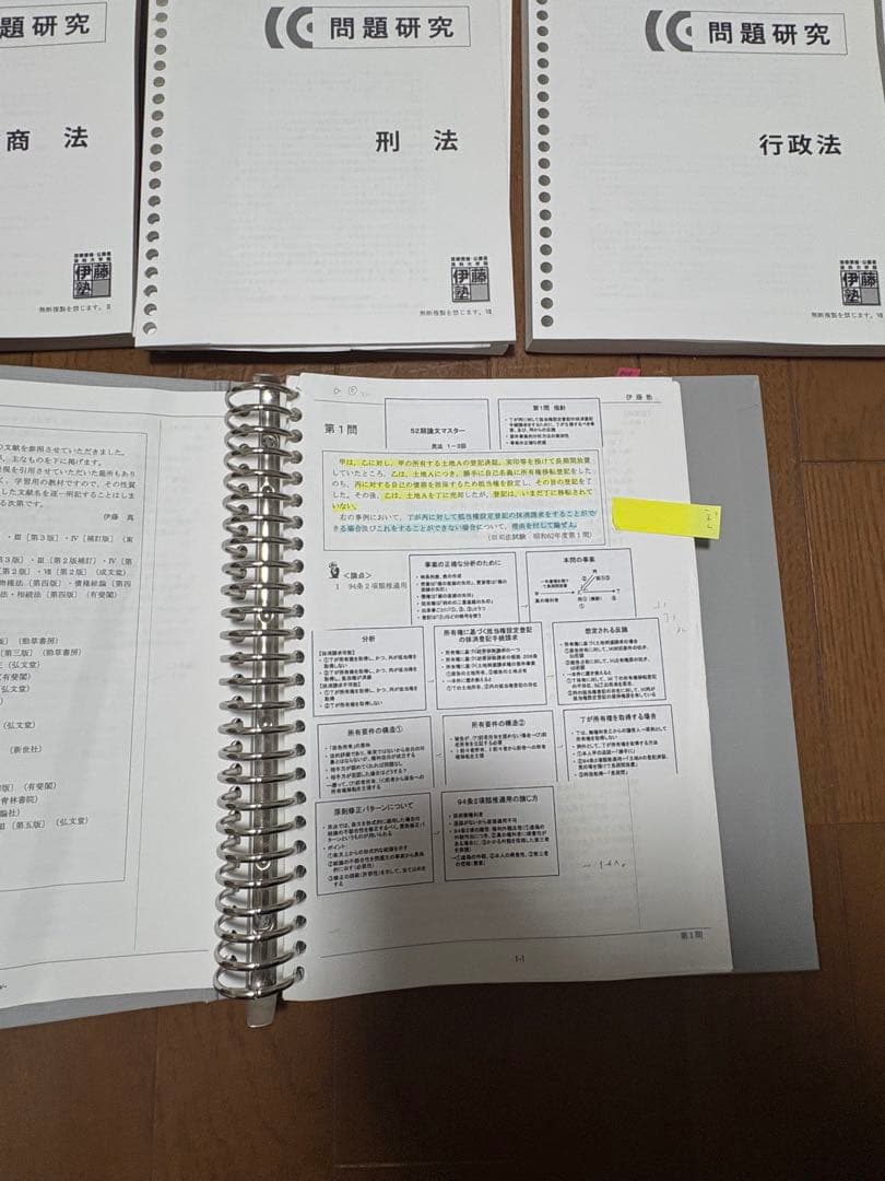 【改正債権法対応】論文マスター&短答論文答練セット