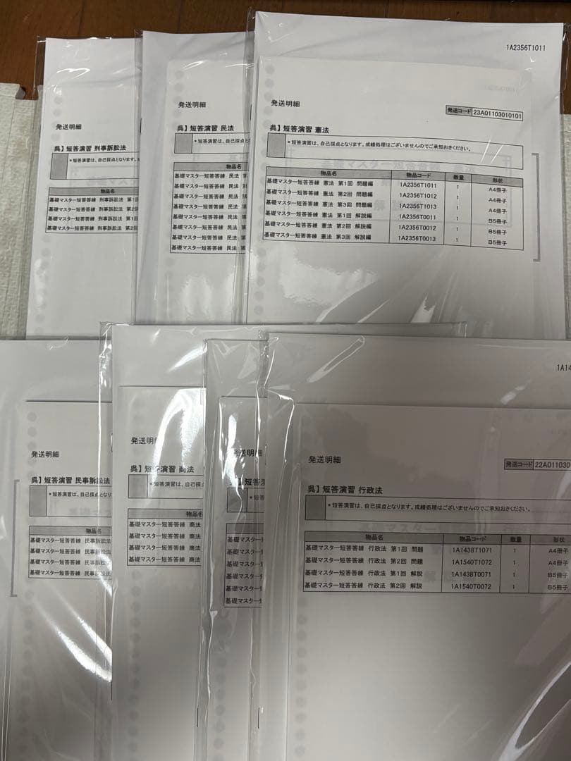 【改正債権法対応】論文マスター&短答論文答練セット