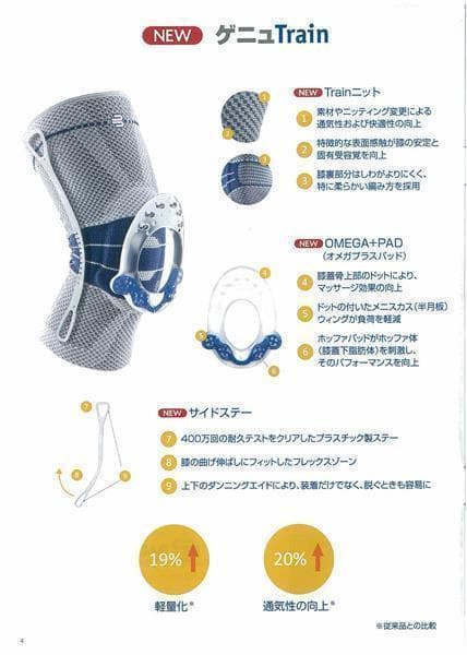 2個セットバウアーファインド ゲニュTrain 膝サポーター ブラック サイズ4