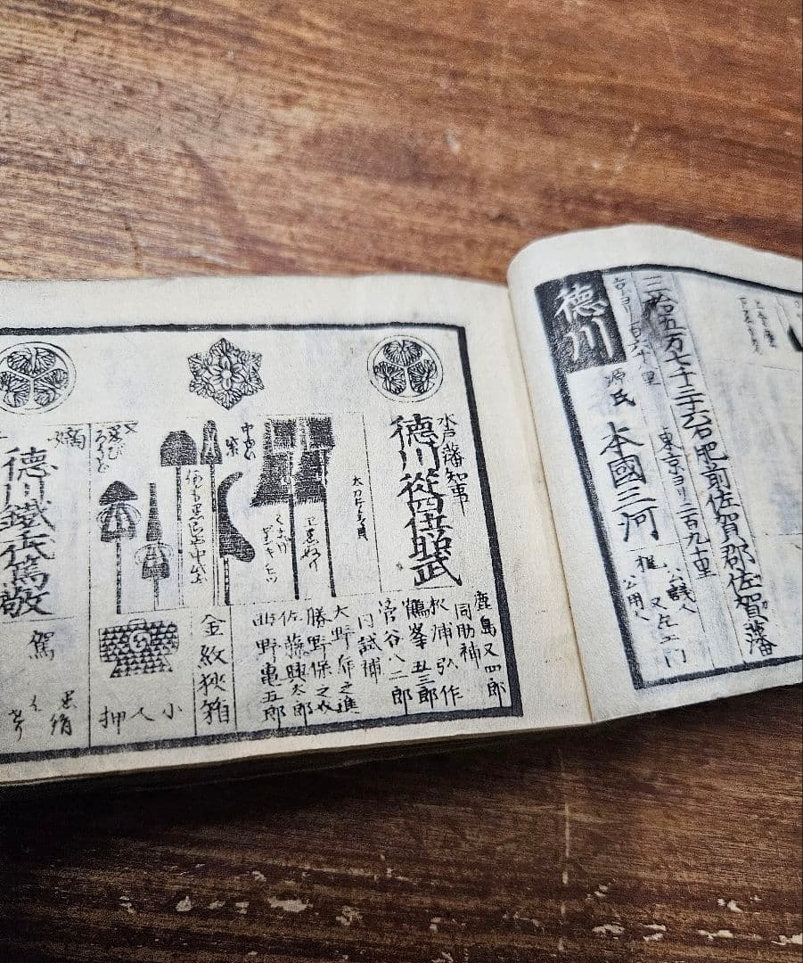 武鑑 徳川家 毛利 伊達 島津 源 足利家 当時物 古文書 日本のアンティーク