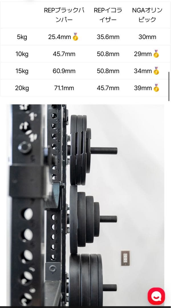 NGA ウレタンオリンピックプレート 15kg 1枚 -2