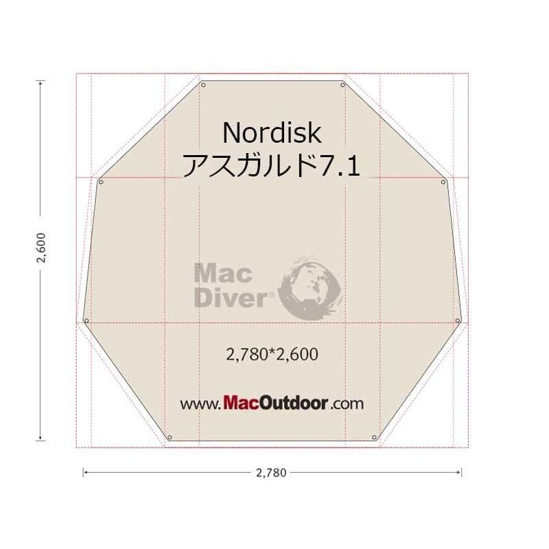 ①アスガルド7.1 ＋ ②カーリ12 ＋ ③Maoutdoorグラウンドシート