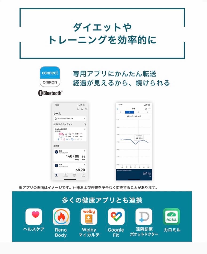 オムロン 体重体組成計 多機能体重計！送料無料！