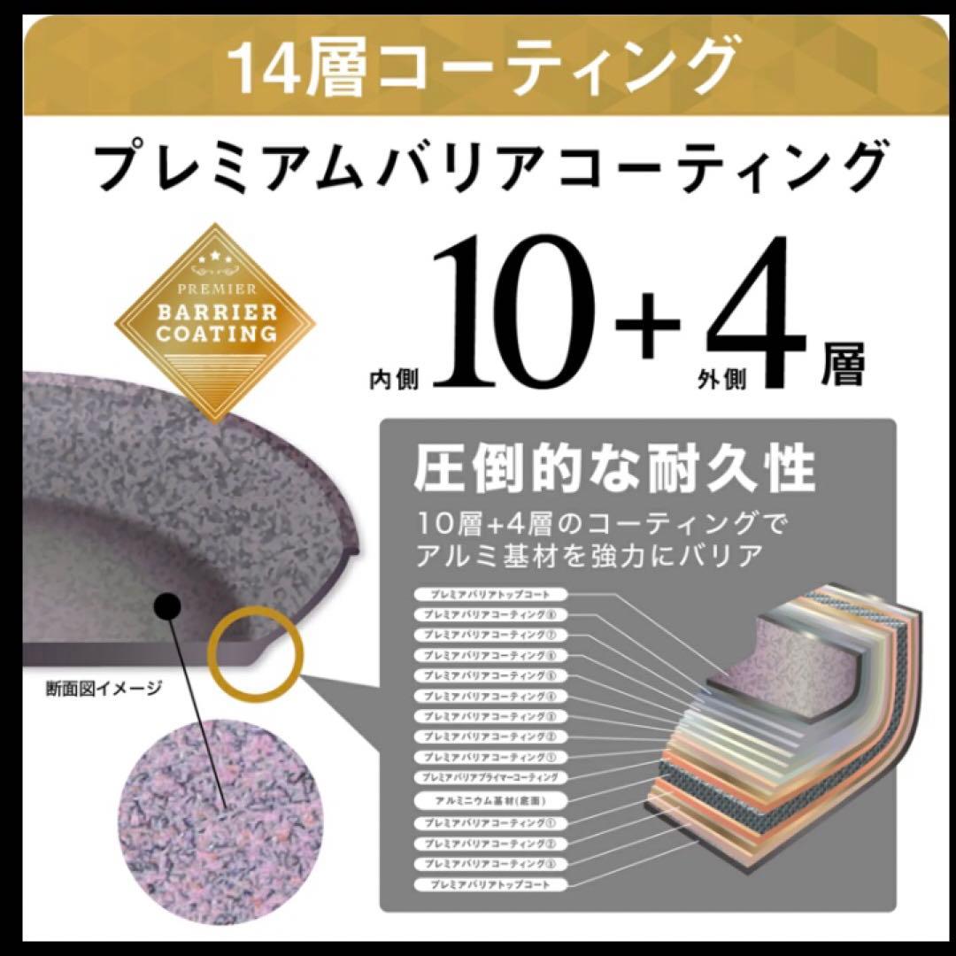 ムテキバリア フライパン 20cm