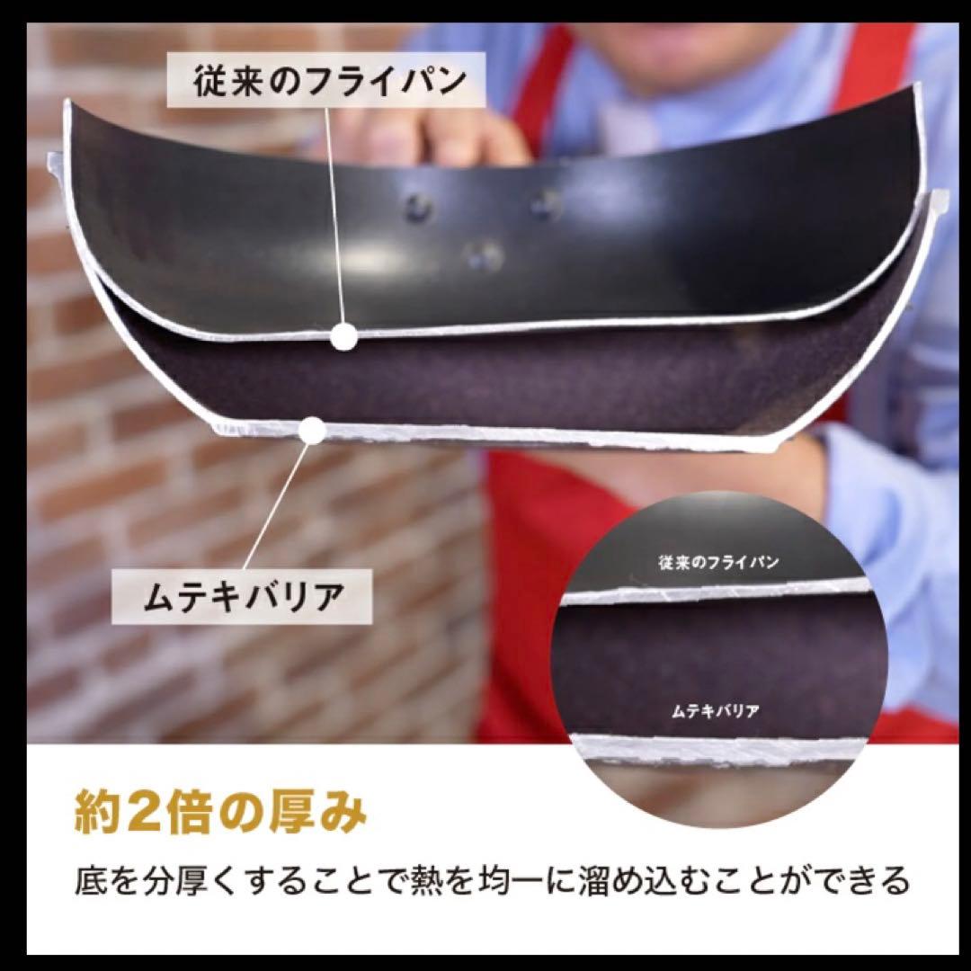 ムテキバリア フライパン 20cm