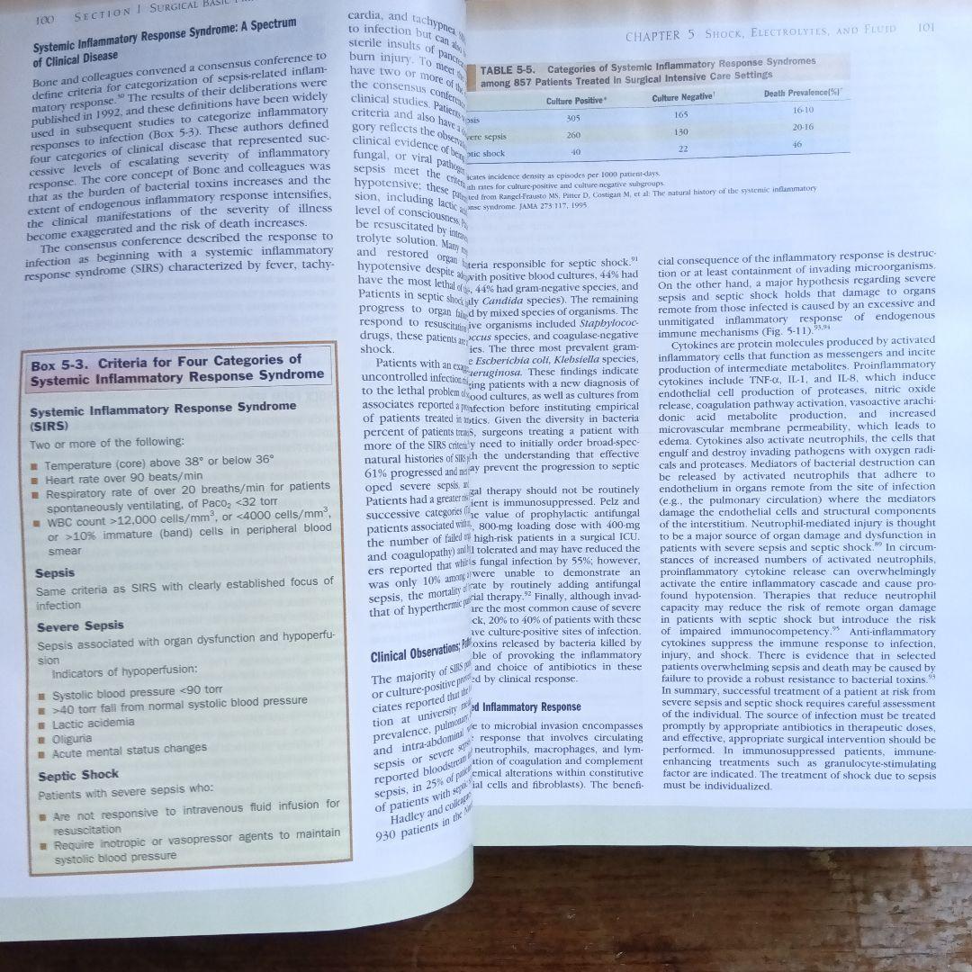 Sabiston Textbook of Surgery 第17版 CD付き
