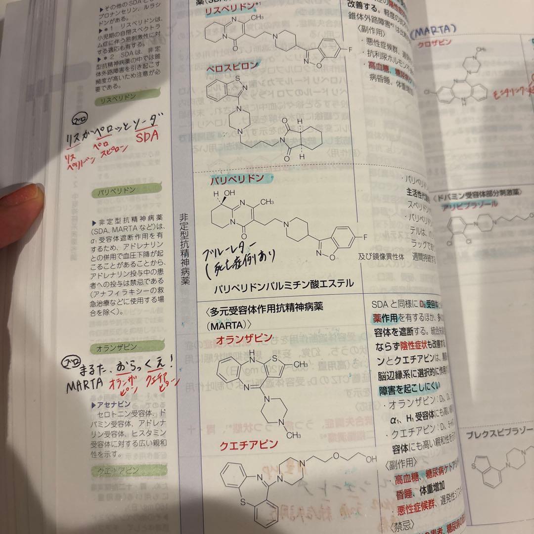 薬剤師国家試験対策参考書改訂第14版　青本　第110回