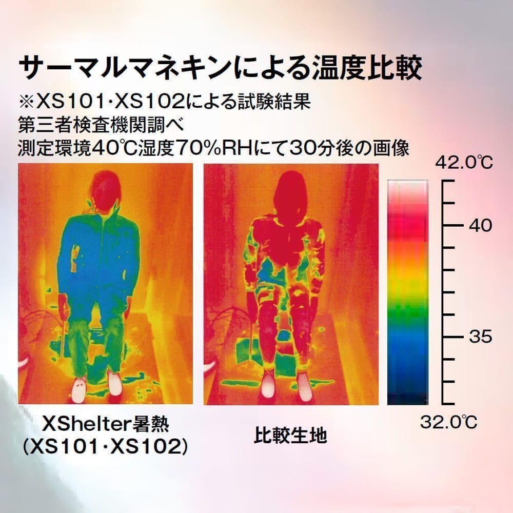 とーた　おまとめ　エックスシェルター 暑熱ポンチョ グリーン ワークマン