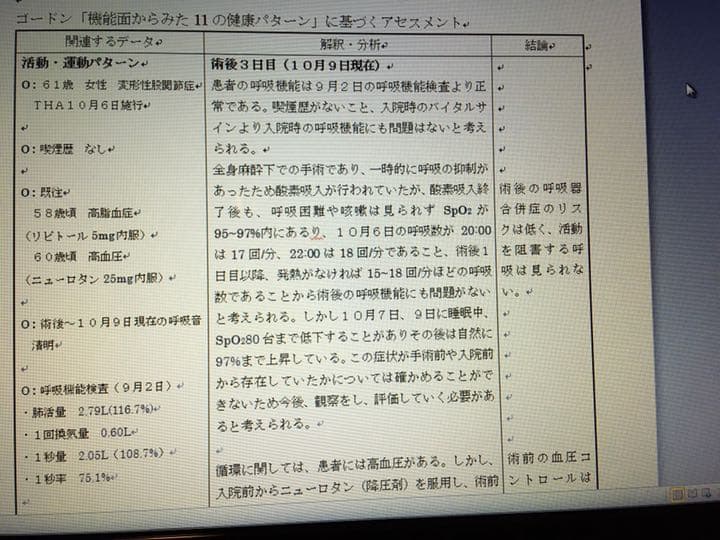 専用 手順書 関連図 アセスメント 看護実習 看護学生 計画 国試 看護過程