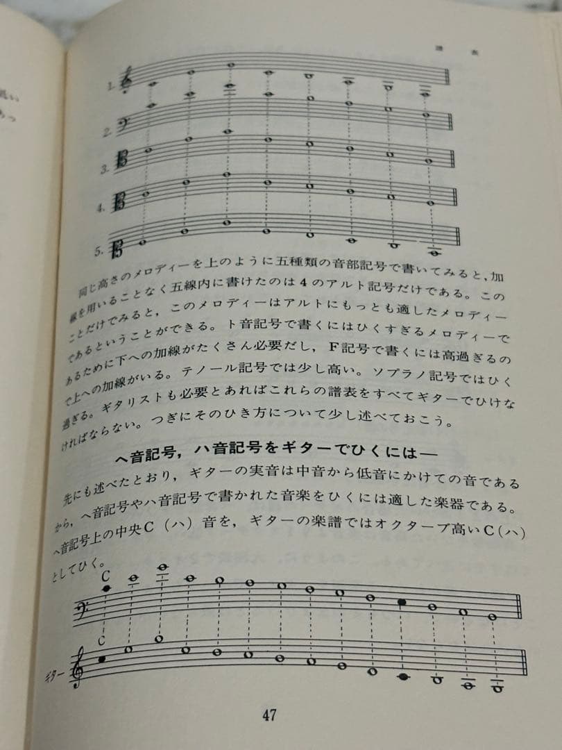 ギターの楽典 小船幸次郎 全音楽譜出版社