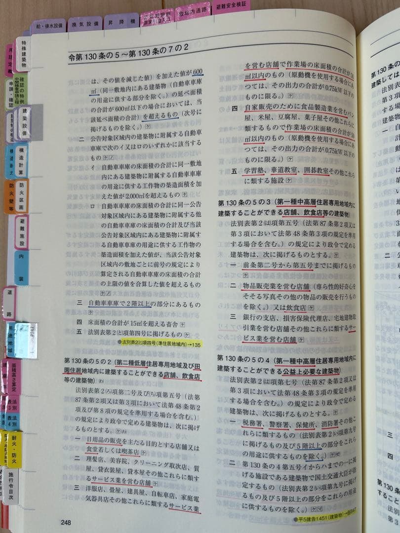 ★線引き済み★太宰府天満宮のお守り付き 法令編 令和8年版 2026
