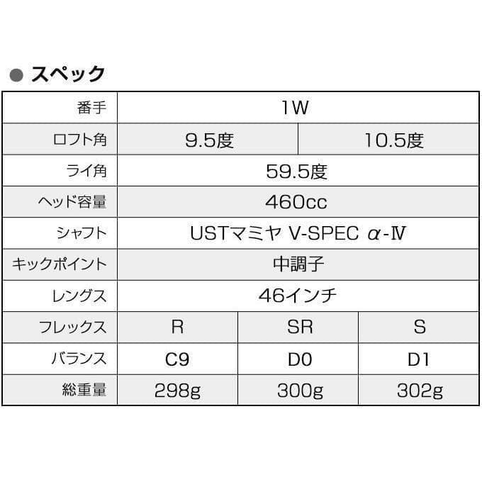★新品 ワークスゴルフ マキシマックスドライバー USTマミヤ VspecαⅣ