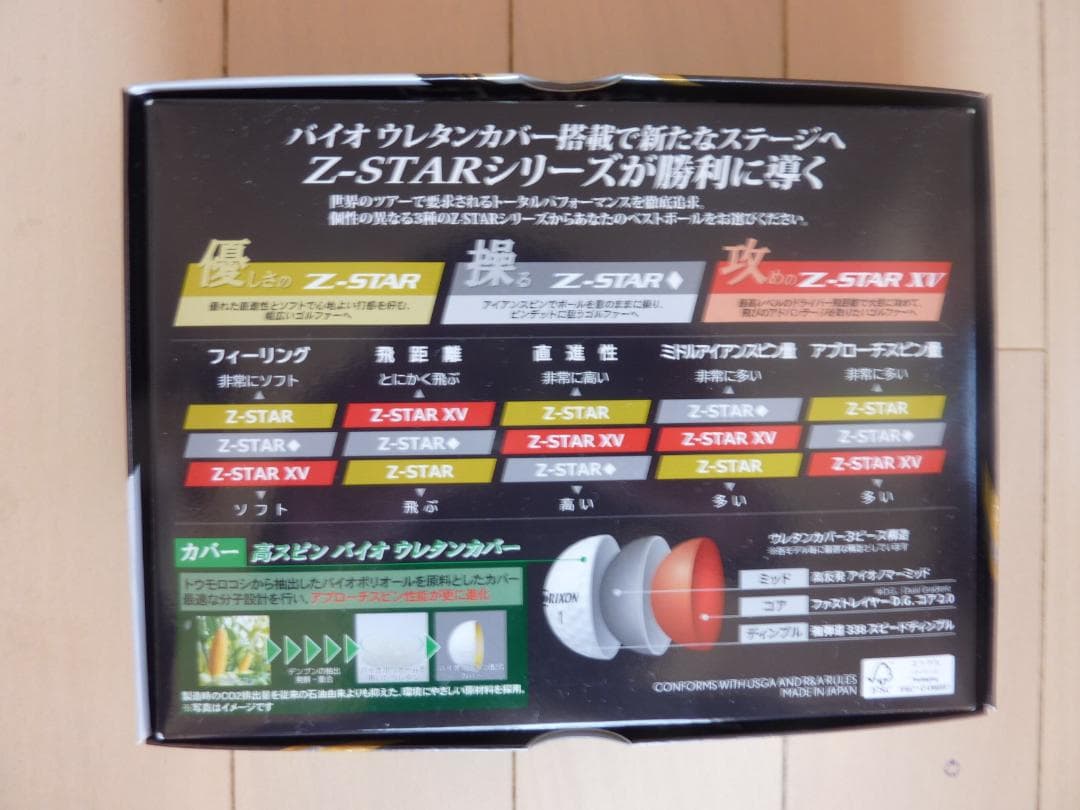 新品スリクソン２０２５年モデルZ-STAR１ダース及びパーリーゲイツ　ボール２個