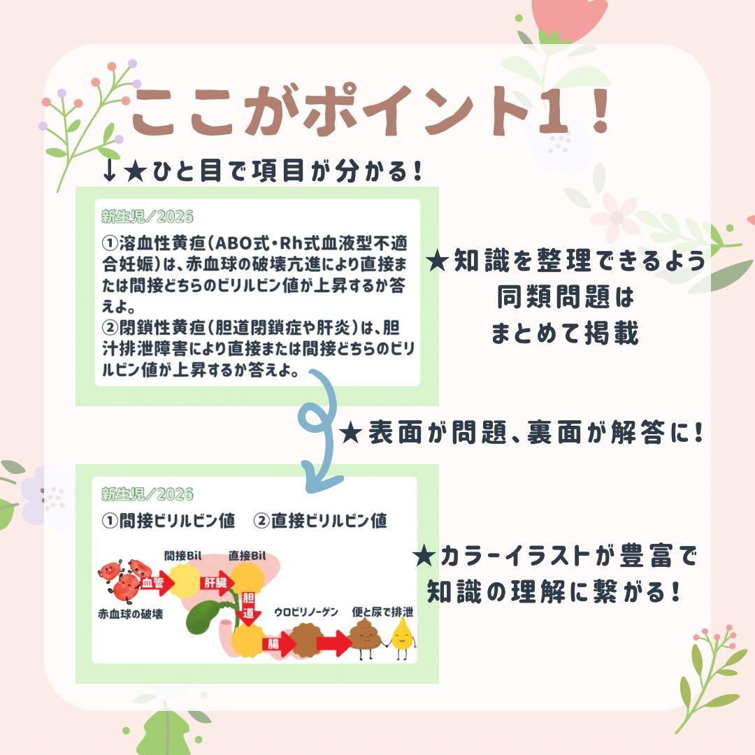 最新版｜助産師学校受験｜基礎対策カード｜713問236枚｜ファイルなし