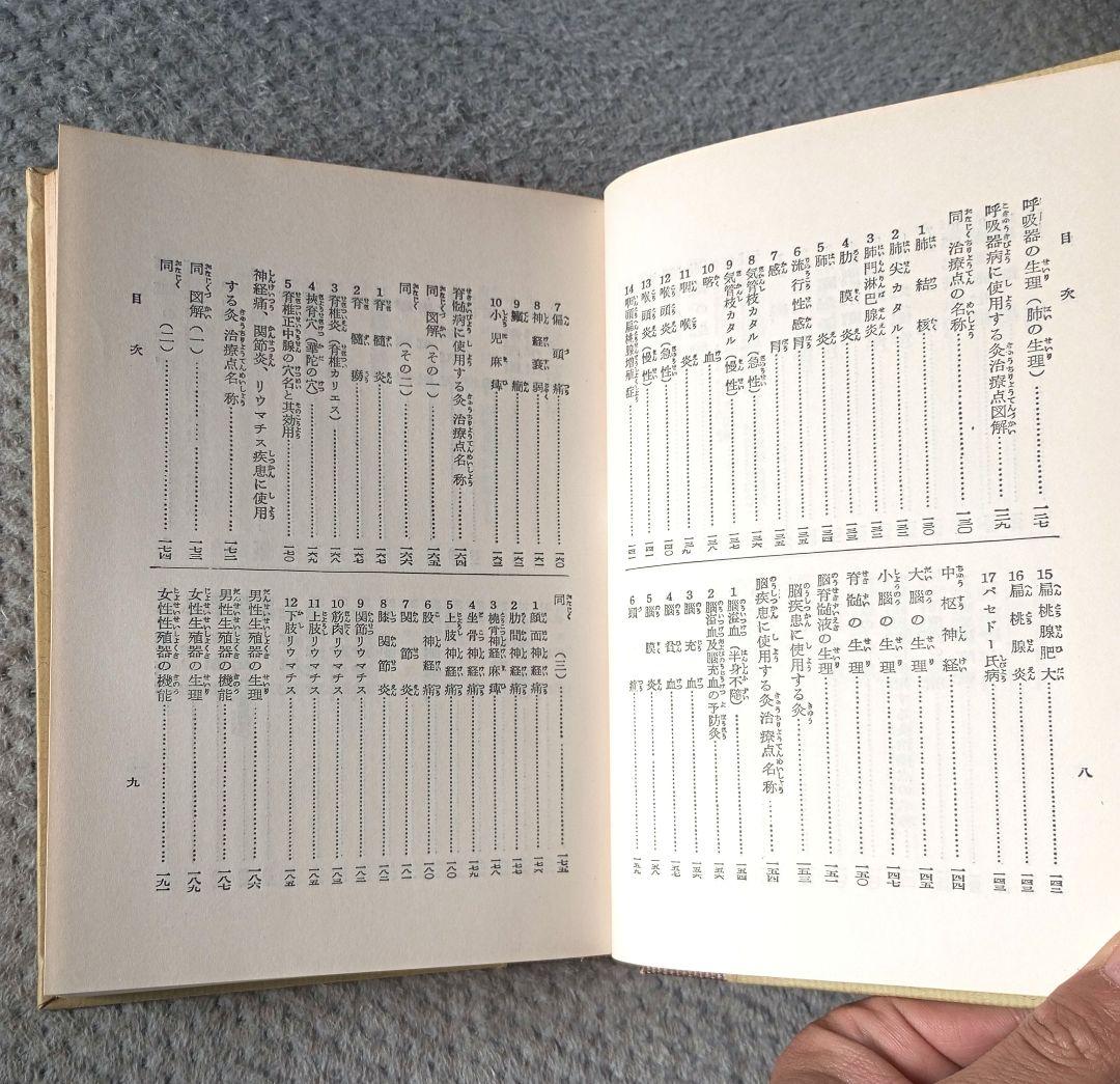 お灸で万病を治す法 按摩術の心得/集文館/堀越亀蔵